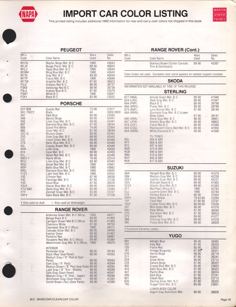 1990 Suzuki Paint Charts Martin-Senour 2